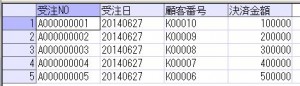 Oracle_インラインビュー1