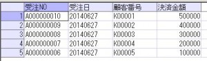 Oracle_インラインビュー2