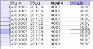 受注テーブル結果1