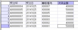 受注テーブル結果2