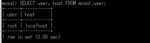 mysql_user_select