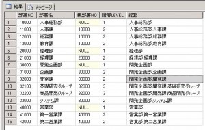 sqlserver_kaisou_busyo_saiki