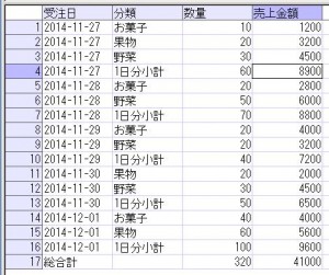 ora_groupby_rollup_grouping