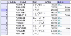 社員マスタ