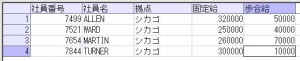 社員マスタ_isnotnull