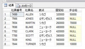 社員マスタ_isnull_sqlsv