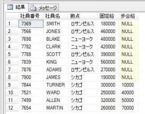 社員マスタ_nullソートsqlserver