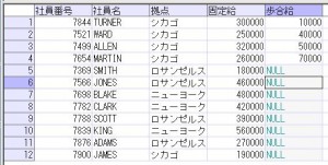 社員マスタ_nullソートデフォルト