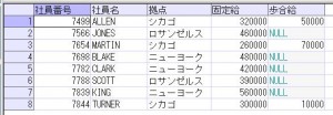 社員マスタ_nvl