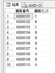 相関副問合せを利用したデータの更新 Db Sql 技術ブログ