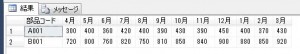 部品発注横並び