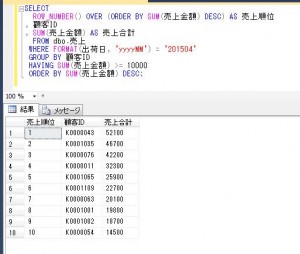 sqlsv_4月売上上位