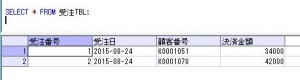 ora_identity_確認