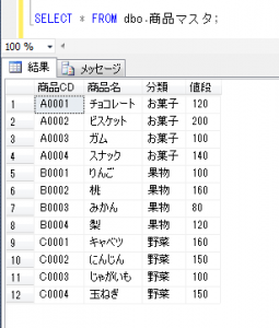 bcp_商品マスタ