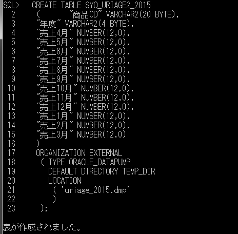 ｉｔｃ シュウちゃん Db Sql 技術ブログ ページ 4