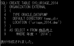 syo_uriage_2014