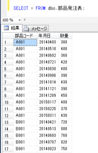 blog75_部品発注表