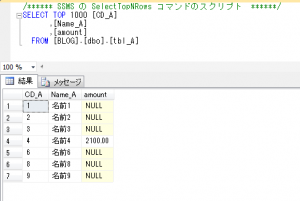 tbl_A結果