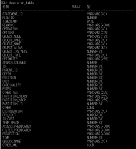 plan_table