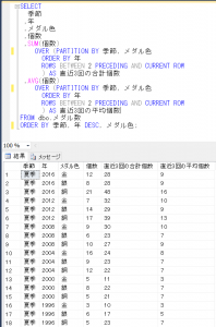 sql1